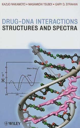 Drug-DNA Interactions
