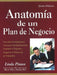 Anatomía de un Plan de Negocio