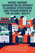 Mixed-Income Housing Development Planning Strategies and Frameworks in the Global South