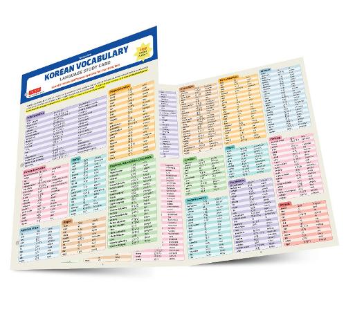Korean Vocabulary Language Study Card