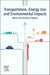 Transportation, Energy Use and Environmental Impacts
