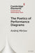 The Poetics of Performance Diagrams