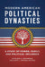 Modern American Political Dynasties