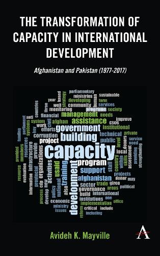The Transformation of Capacity in International Development