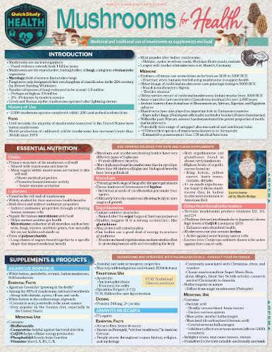 Mushrooms for Health