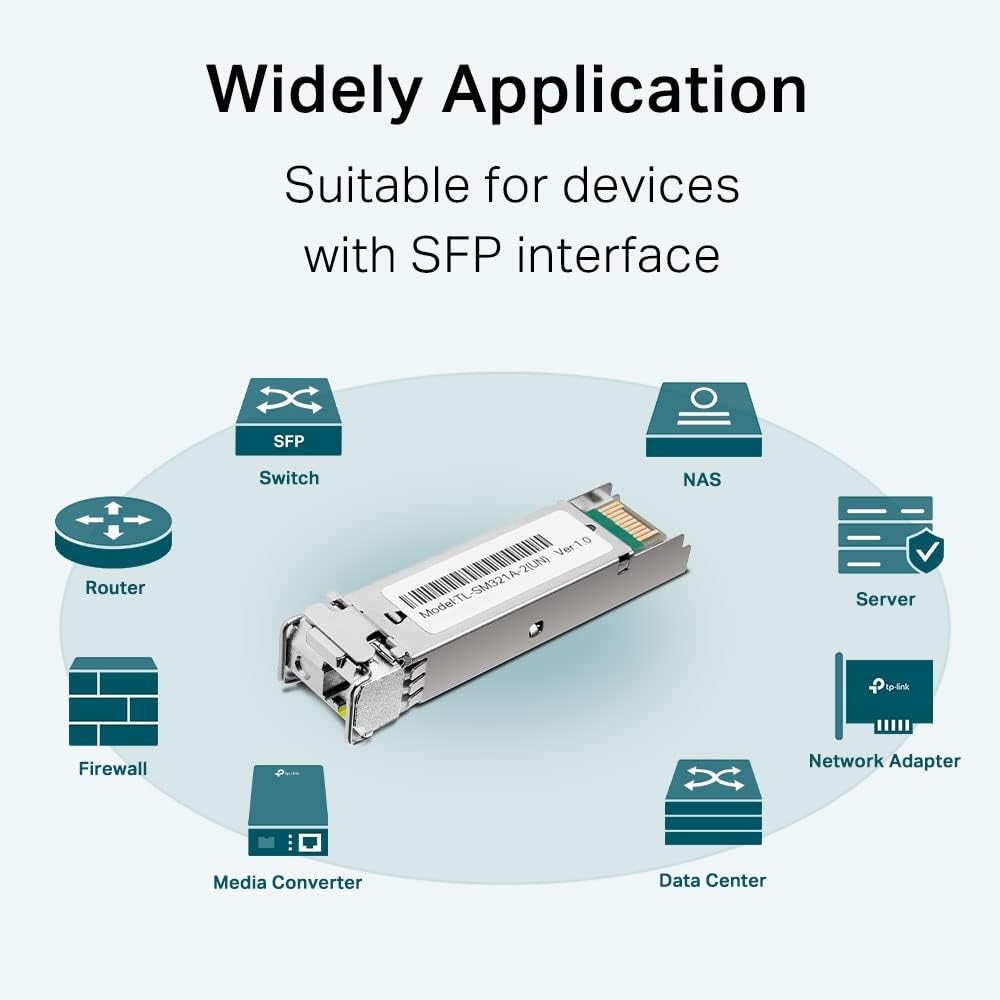 TP-Link 1000Base-BX WDM Bi-Directional SFP Module (TX:1550nm/RX:1310nm) (TL-SM321A