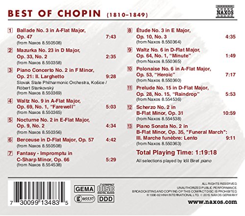 Best of Chopin