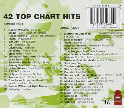Various - Now 47