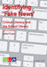 Identifying Fake News: Critical Literacy and the School Library