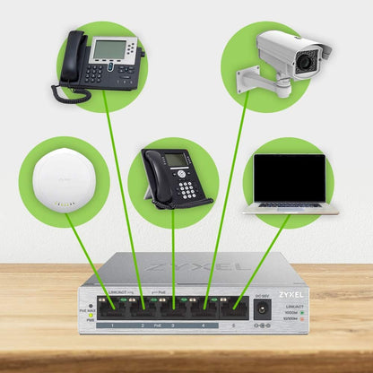 ZyXEL 5 Port Gigabit Unmanaged 4 x PoE+ with 60 Watt Budget, Limited Lifetime Protection