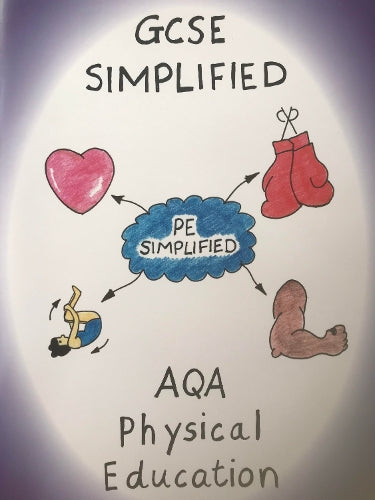 AQA GCSE PE Study Guide