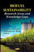 Biofuel Sustainability