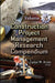 Construction Project Management Research Compendium