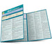 Mla Guidelines