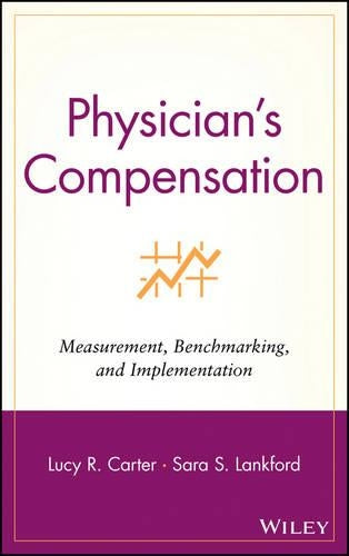 Physician's Compensation