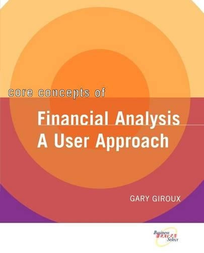 Core Concepts of Financial Analysis