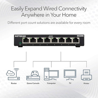 Netgear 8PT GIGE SW 300 - Switch de red, series no administrado (versiòn UK)