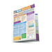 Math Fundamentals 4