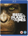 Rise of the Planet of the Apes
