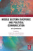 Middle Eastern Diasporas and Political Communication
