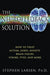 Neurofeedback Solution