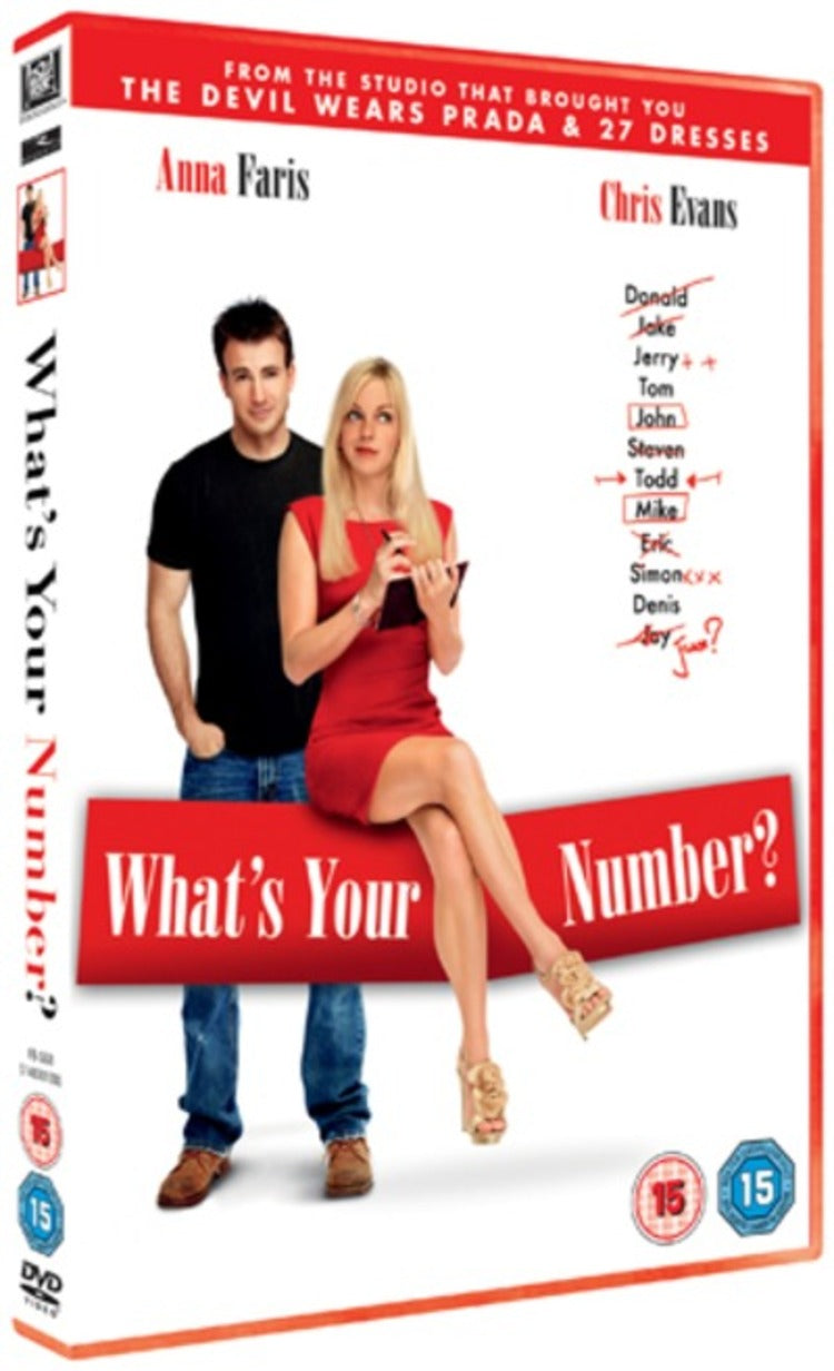 What's Your Number?