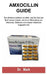 Amxocillin Guide