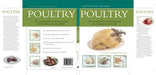 Poultry