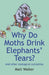 Why Do Moths Drink Elephants' Tears?