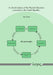 A Critical Analysis Of The Physical Education Curriculum In The Czech Republic