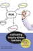 Cultivating Inquiry-Driven Learners