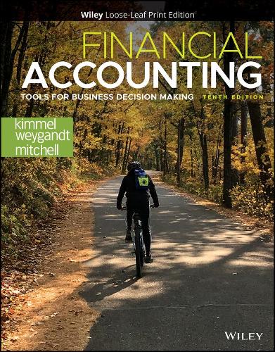 Financial Accounting: Tools For Business Decision Making