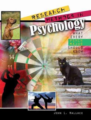 Research Methods in Psychology: What Every Psych Major Should Know