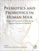 Prebiotics and Probiotics in Human Milk