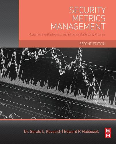 Security Metrics Management