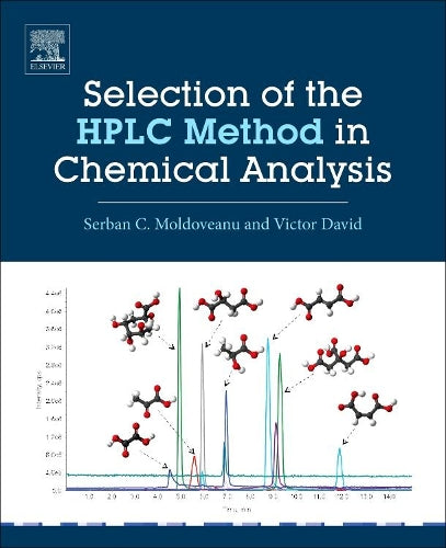 Selection of the HPLC Method in Chemical Analysis