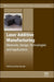 Laser Additive Manufacturing