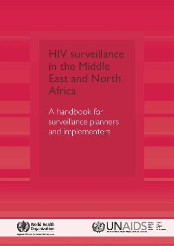 HIV Surveillance in the Middle East and North Africa