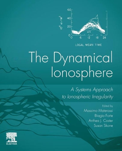 The Dynamical Ionosphere