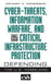 Cyber-threats, Information Warfare, and Critical Infrastructure Protection