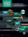 The Keyboard Style Resource