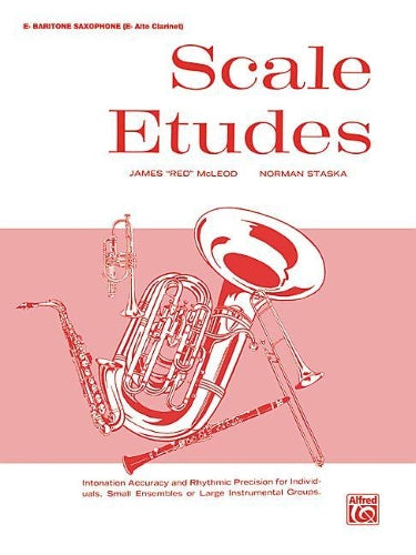 Scale Etudes