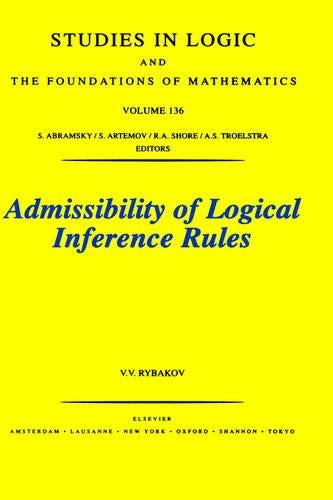 Admissibility of Logical Inference Rules