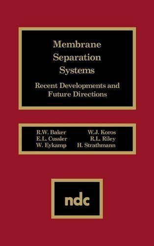 Membrane Separation Systems