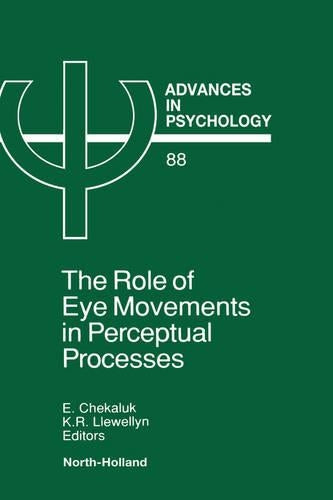 The Role of Eye Movements in Perceptual Processes