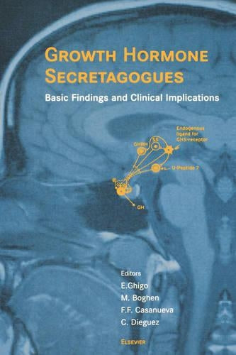 Growth Hormone Secretagogues