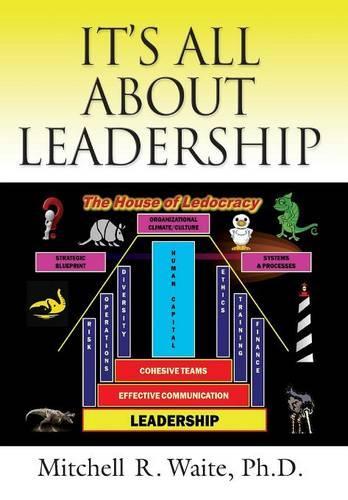 It's All about Leadership