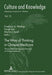 The Way of Thinking in Chinese Medicine
