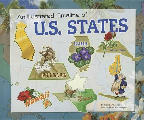 Illustrated Timeline of U.S. States