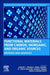 Functional Materials from Carbon, Inorganic, and Organic Sources